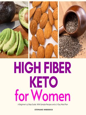 cover image of High Fiber Keto For Women